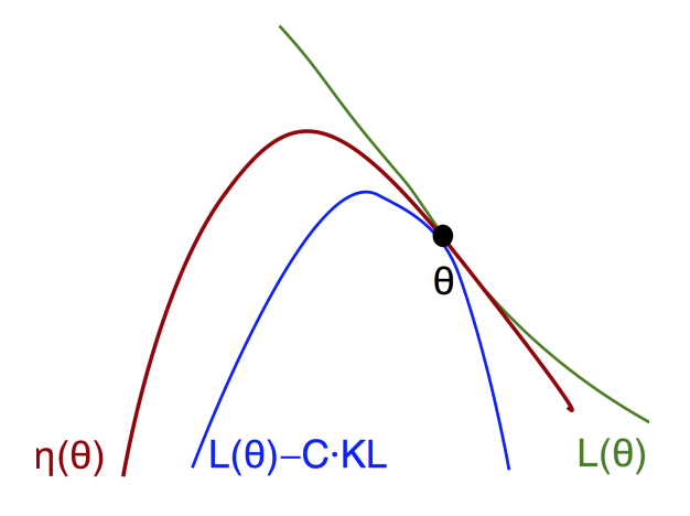 PPT - Rook Polynomial Relaxation Labeling PowerPoint Presentation, free  download - ID:9450169